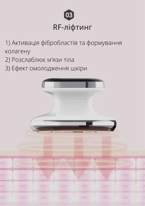 Антицелюлітний масажер для тіла з електроліполізом, EMS, RF