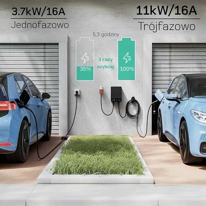 dé Wallbox typ 2 11 kW z aplikacją i RFID, 6-16 A, 3-fazowa EV 400V 5m