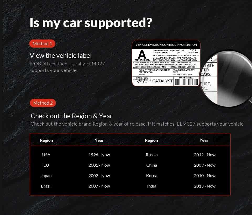 Сканер помилок Kingbolen, автосканер OBD2 ELM327 WiFi чип PIC18F25K80