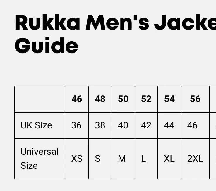 Rukka Voyage R size 54 / XL casaco de motociclista