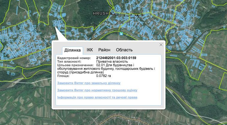 Грушово. Недорого. Земельна ділянка під застройку.