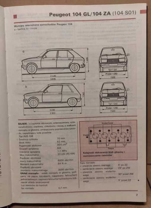 Samochody osobowe. Opisy techniczne i dane regulacyjne. Część 2