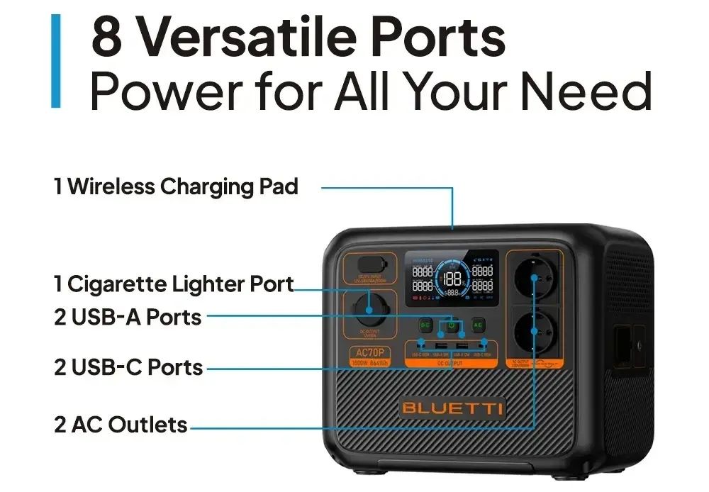 Зарядна станція Bluetti AC70P