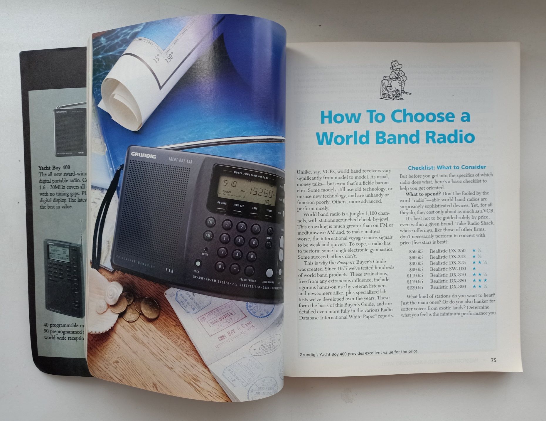 Журнал справочник World Band Radio 1995год