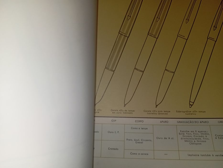 Revista Parker com defeito