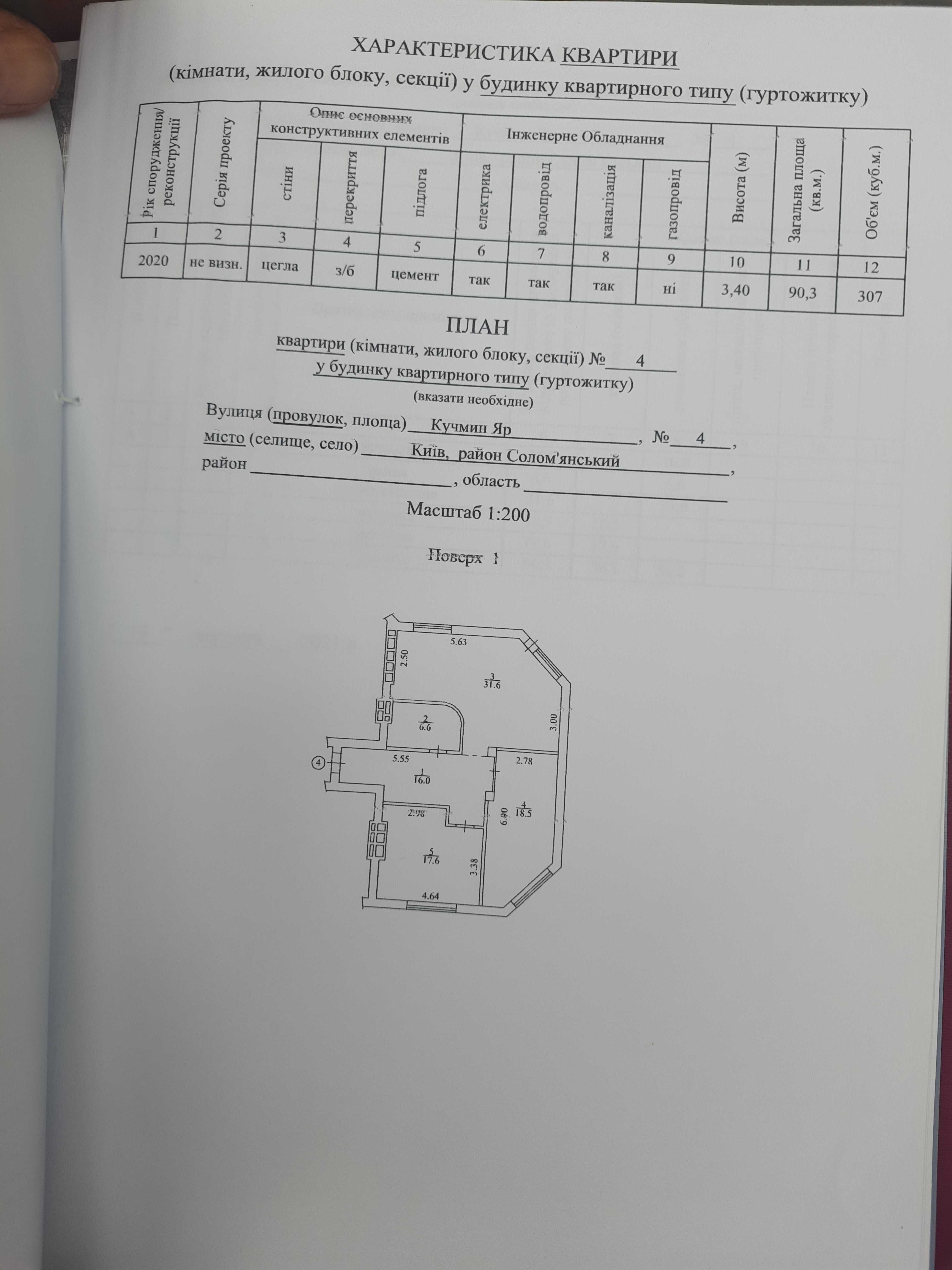 Продам квартиру. Будинок бізнес-класу на 15 квартир. Поруч парк.