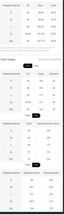 В НАЯВНОСТІ Піжама плюшева Hello kitty,рожева,чорна, біла