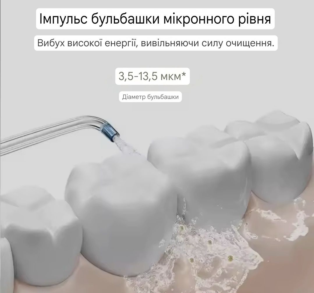 Портативний Іригатор ротової порожнини XIAOMI MIJIA MEO705