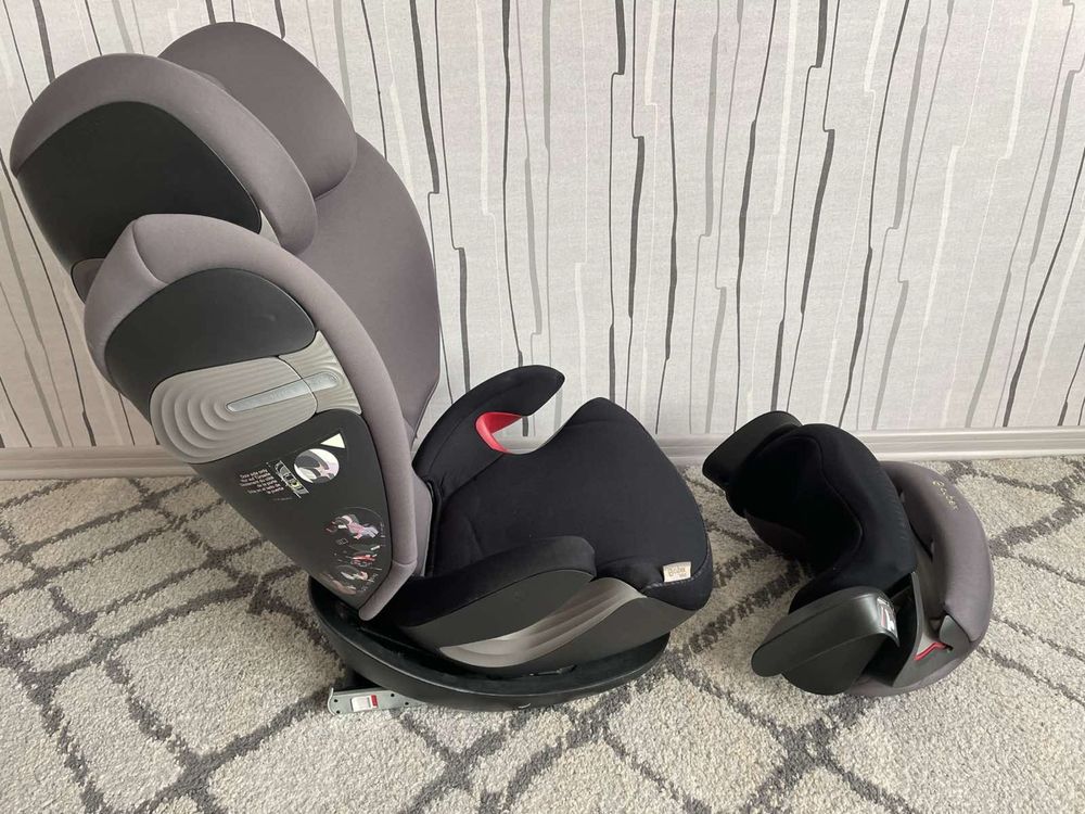 Автокрісло Cybex Pallas S-fix