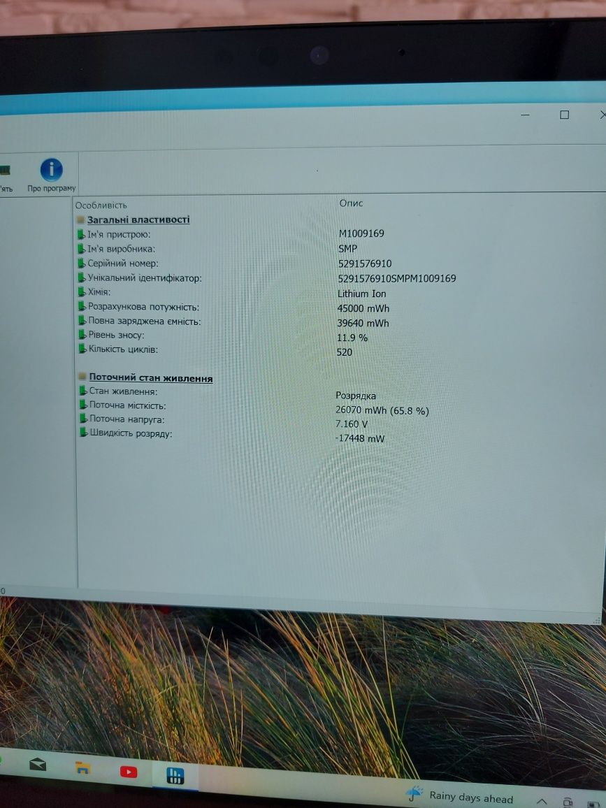 Планшет Microsoft Surface Pro 6, i5-8250U, RAM 8Gb, SSD 256 GB, Win 10