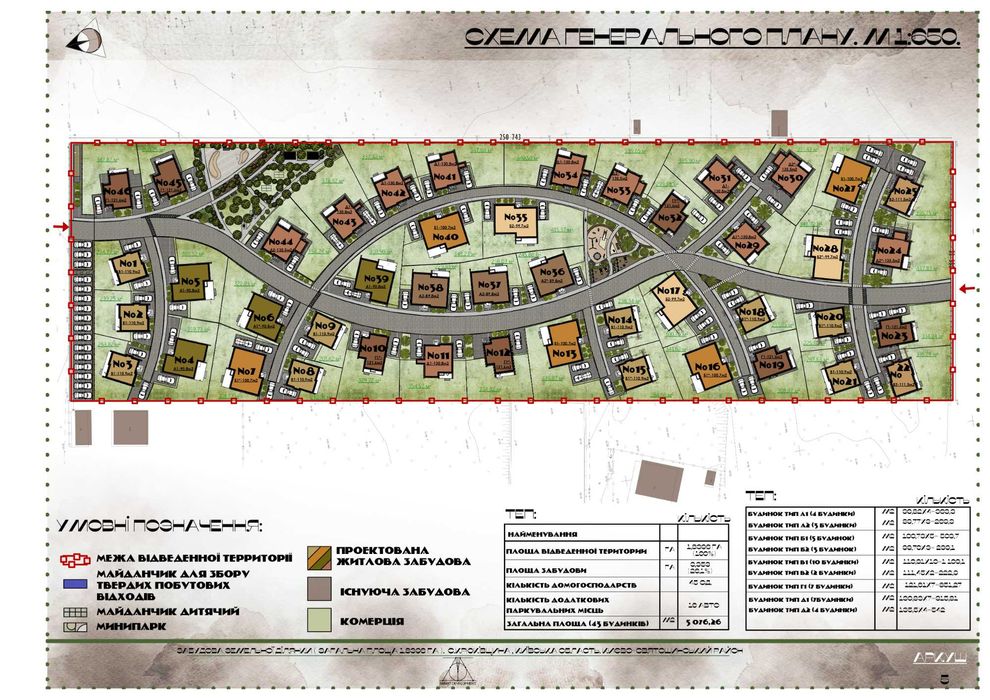 Котеджне містечко Свій Дім. 2-поверховий будинок