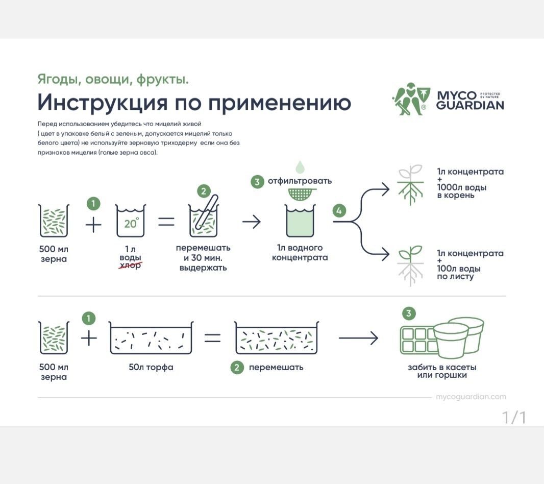 Мицелий Триходермы/Защита растений от болезней