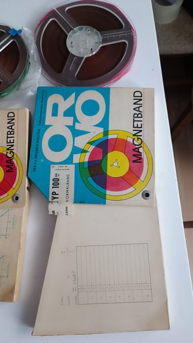 Магнитная лента ORWO ГДР-DDR