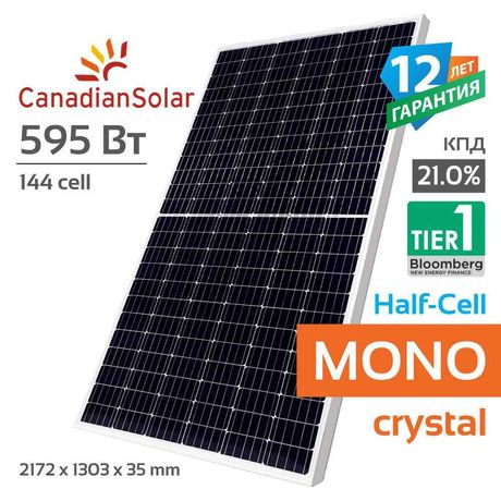 Солнечные панели Canadian Solar, Risen, Trina, Jinko, Leapton