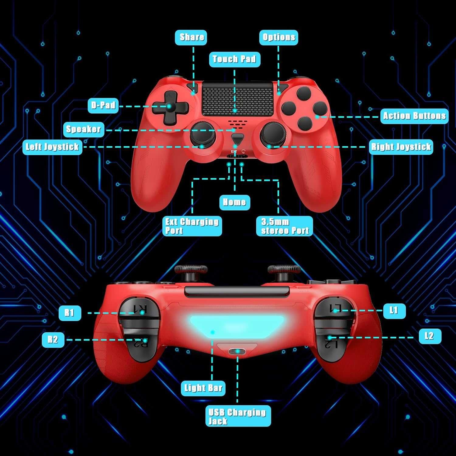 Kontroler DO PC, PS4 PAD