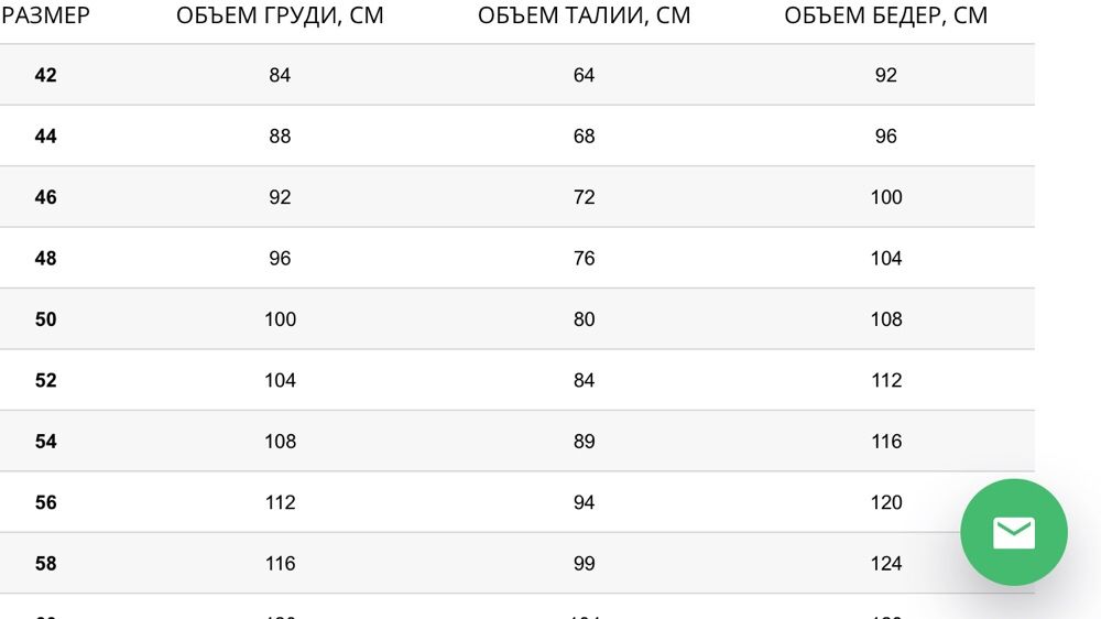 Парка Mila Nova