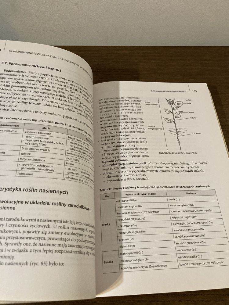 Biologia Vademecum Maturzysty 2019