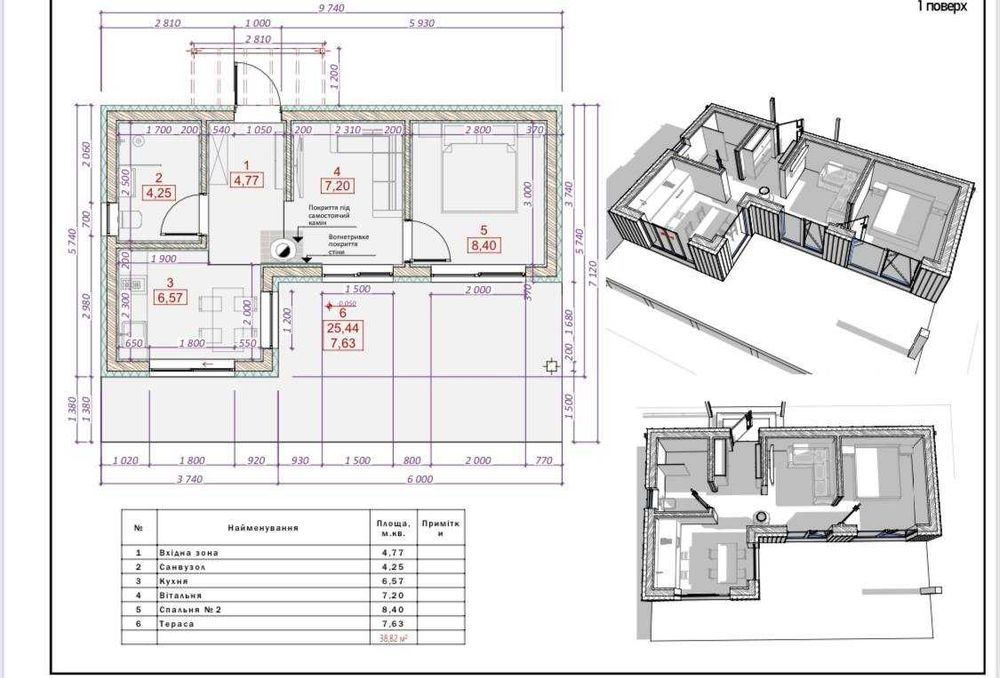 Оренда будиночка в Карпатах с. Татарів , з приватним чаном та каміном