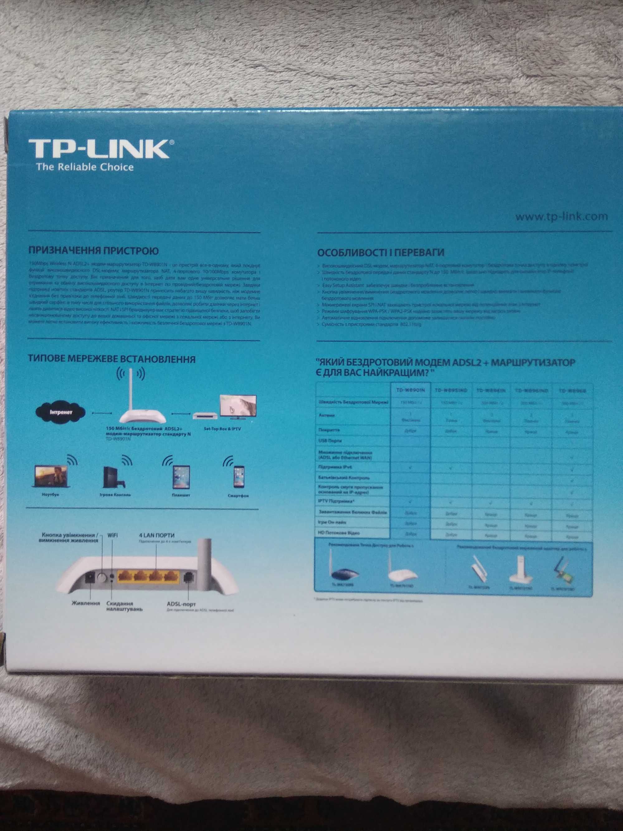 Роутер WI-FI маршрутизатор TP-LINK TD-W8901N