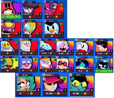 Аккаунт бравл старс