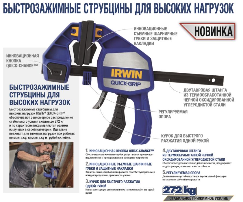 Продам оптом ручной инструмент Irwin (струбцины, пилы, прищепки)