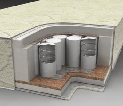 Матрас ортопедичний розміром 2 метри на 1.60
