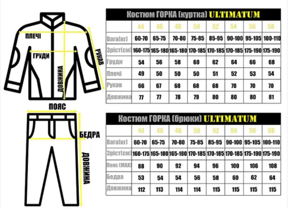 Костюм тактичний Гірка Ultimatum мультикам і піксель