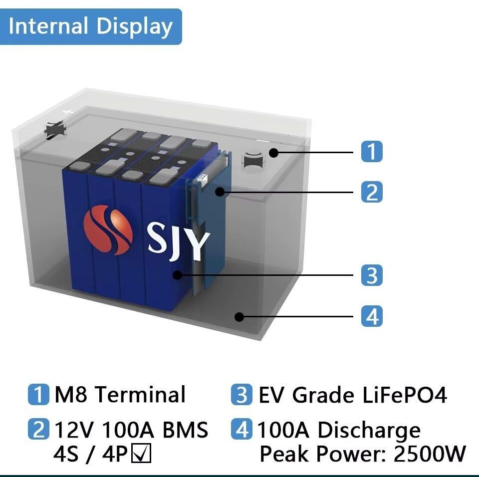 Акумулятор SJY LiFePO4 12V 100Ah