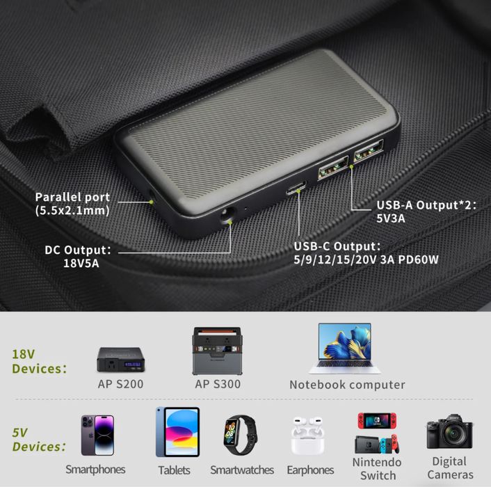 Carregador Solar dobravel-ALLPOWERS