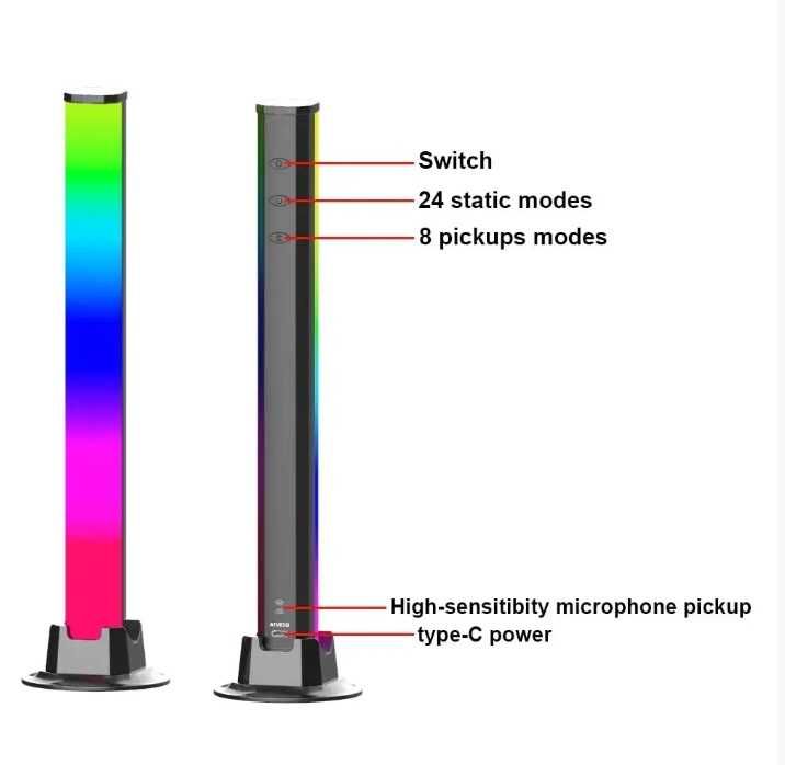 Світлодіодна RGB підсвітка Symphony Lights