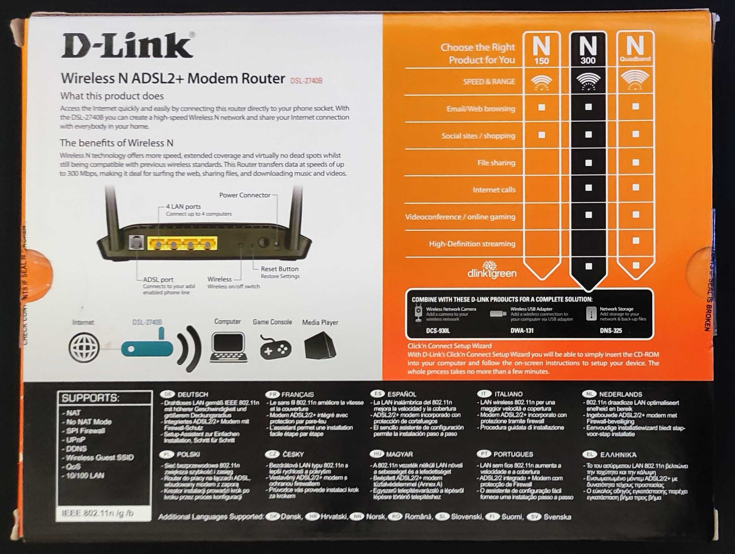 D-Link DSL-2740B Modem ADSL2/2+ (24Mbit) Router Wireless N300