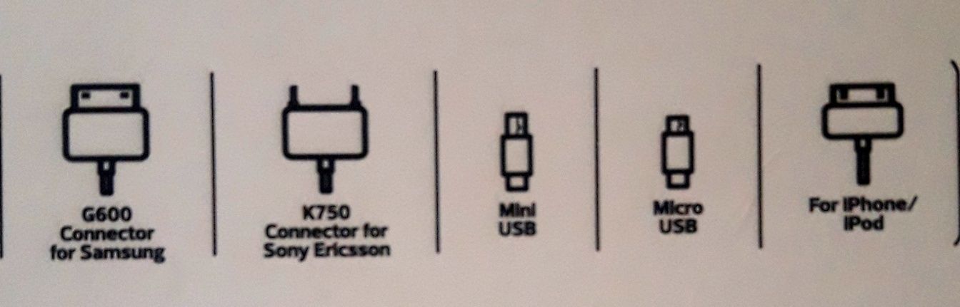 Kit de Carga USB da "Goodis" para Casa e Carro