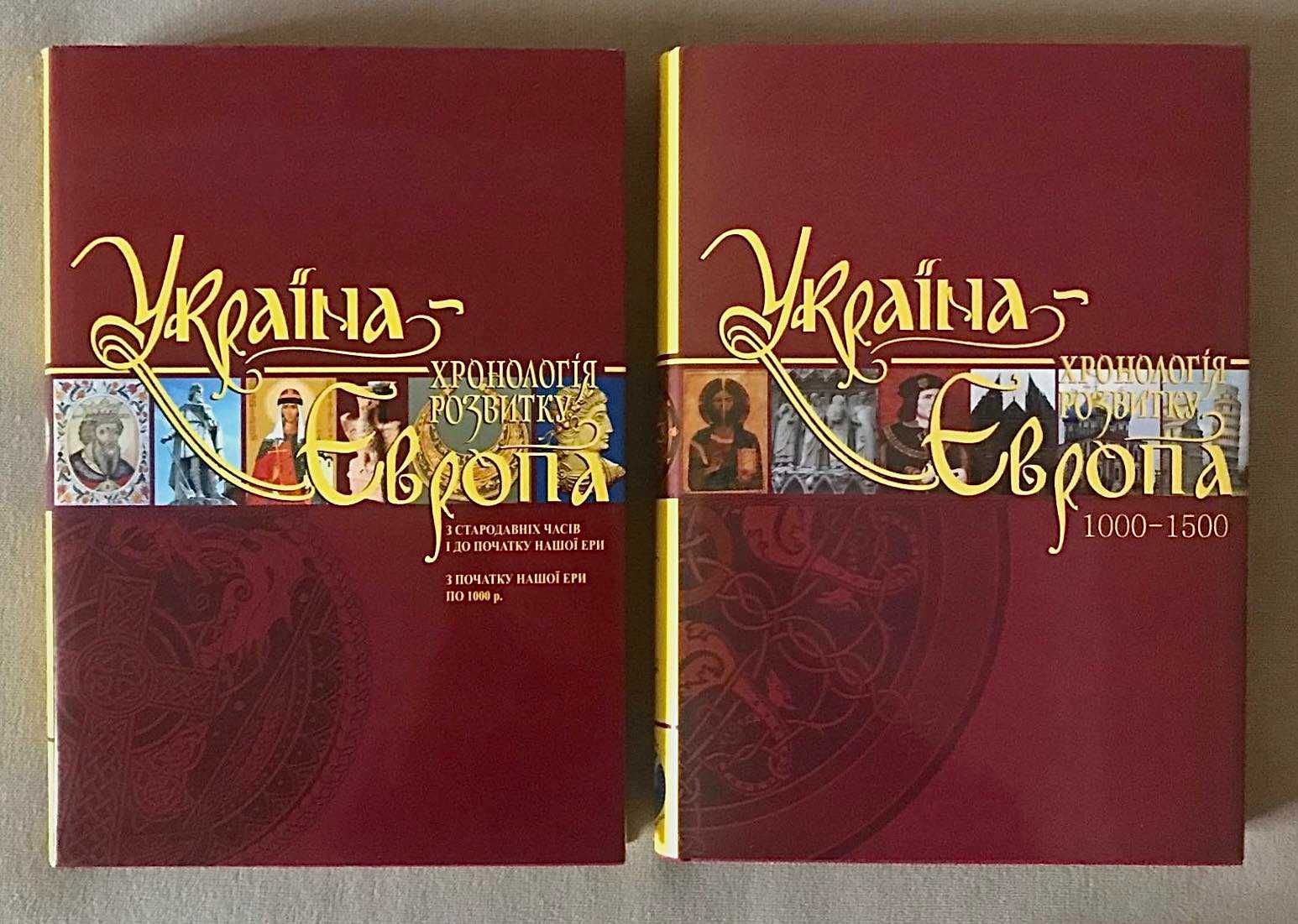 Україна - Європа. Хронологія розвитку. Україна. Хронологія розвитку