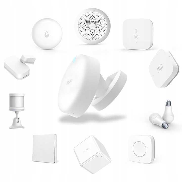 Czujnik obecności Aqara Presence Sensor FP2 WIFI