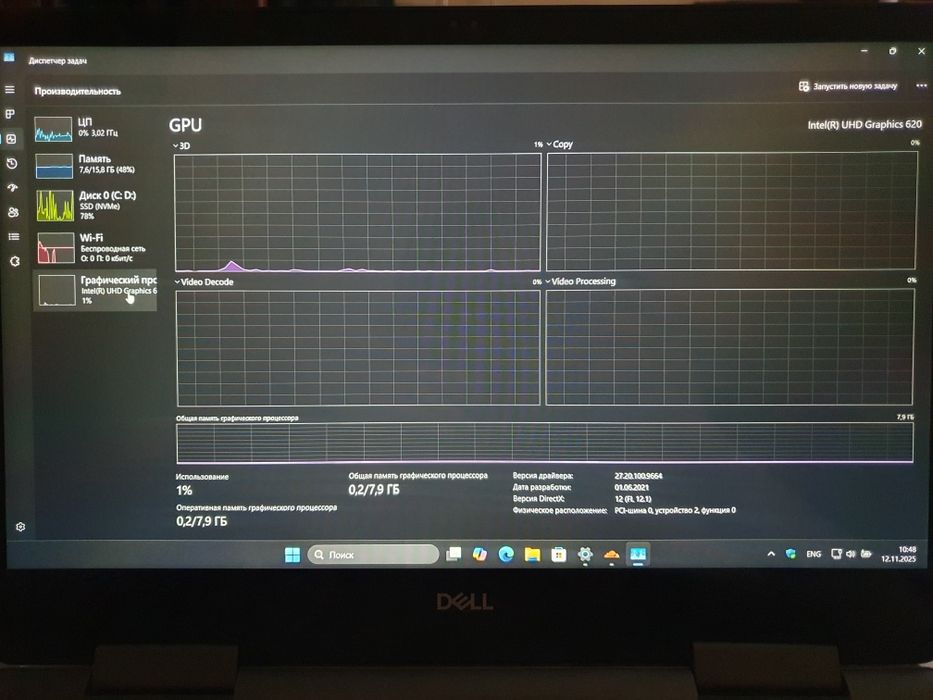 Dell inspiron 7573 як новый
