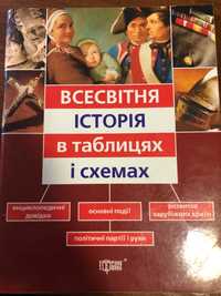 Навчальний посібник всесвітня історія в таблицях і схемах