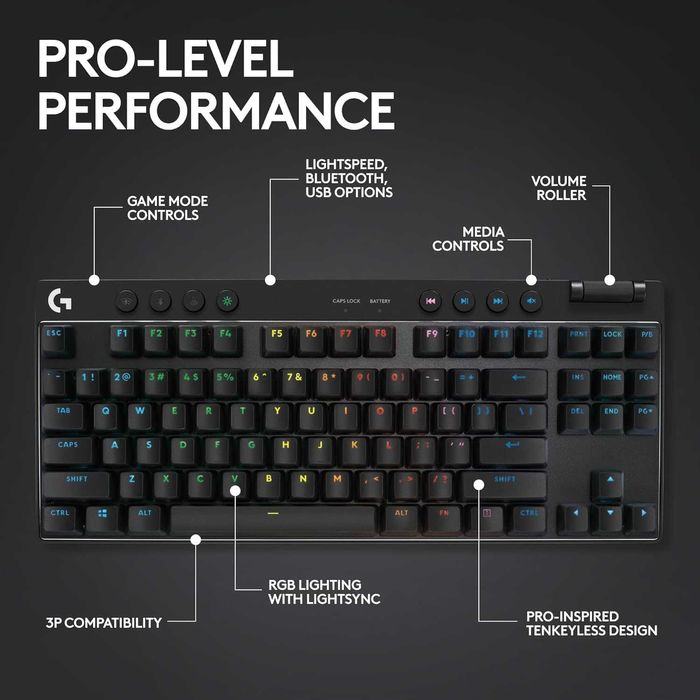Клавиатура Logitech G Pro X TKL LightSpeed Black 1 шт. NEW!