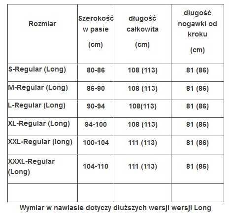 Spodnie Helikon-Tex UTP Urban Tactical Pant Ripstop Shadow Grey