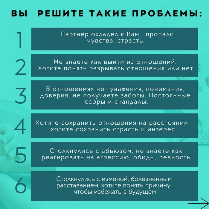 Психотеревт Психолог (Панические атаки, отношения, мотивация, апатия)
