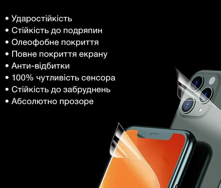 Гидрогелевая пленка на Google Pixel 7A Гідрогелева плівка