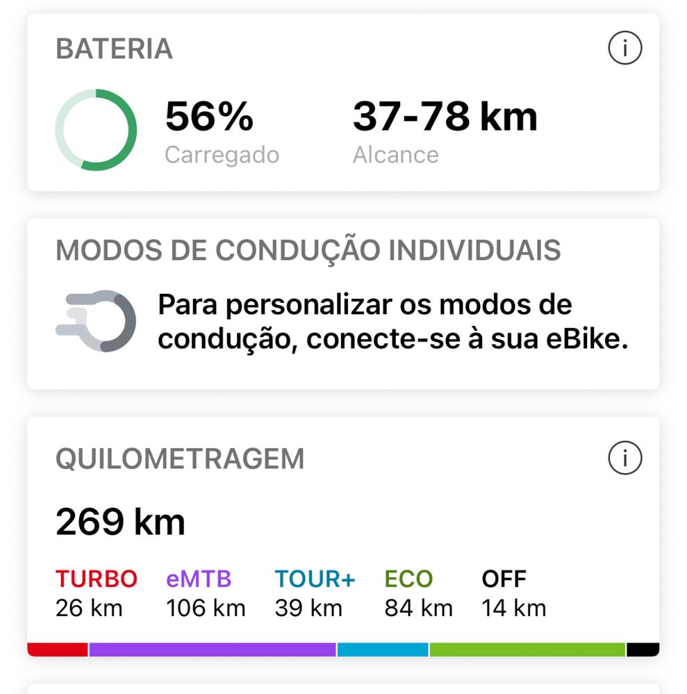 Bicicleta Eletrica Cube Stereo Hybrid 140 Bosch Tamanho L