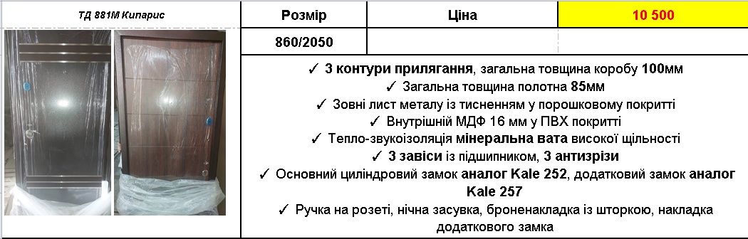 Продажа не дорогих качественных Входные двери.