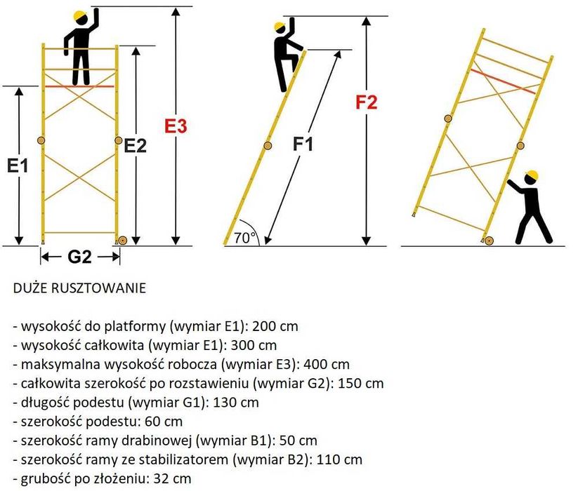 RUSZTOWANIE ALUMINIOWE jezdne DR2x5 wysokość robocza do 4,0 m