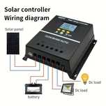 Контролер заряду 100А MPPT 12V 24V 36V 48V