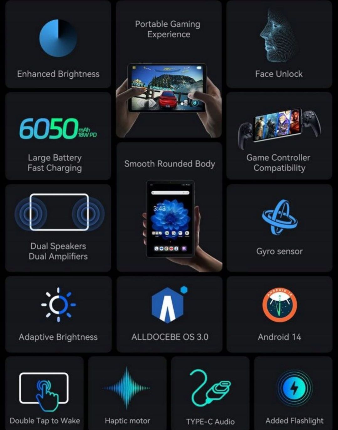 ALLDOCUBE IPlay 60 Mini Pro Tablet z Android 14, 8.4 Cali, 4G LTE