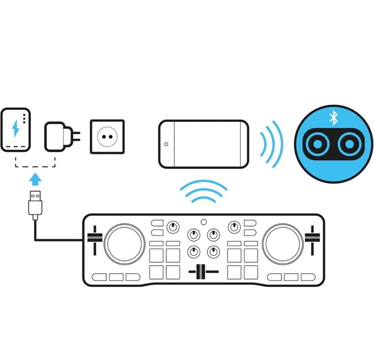 Hercules DJControl Mix Blue Edition
