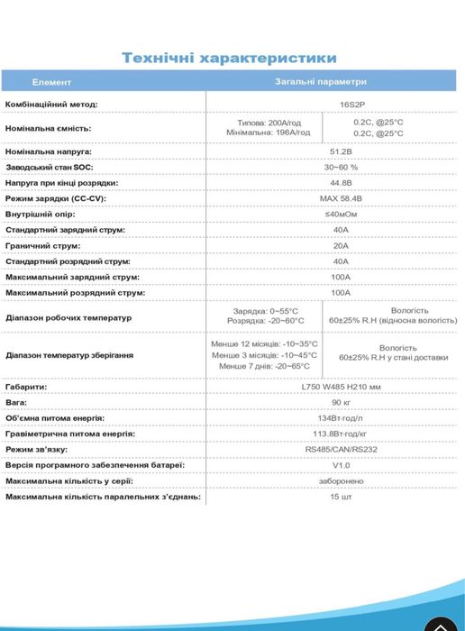 Комплект Інвертор UFO 6000S + АКБ UX POWER  10KW