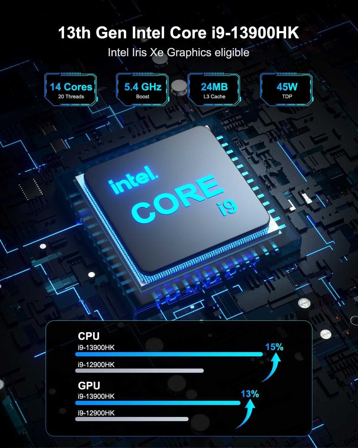 GEEKOM Mini PC IT13 / i9-13900H, 32, 2TB, WIN11Pro - EU