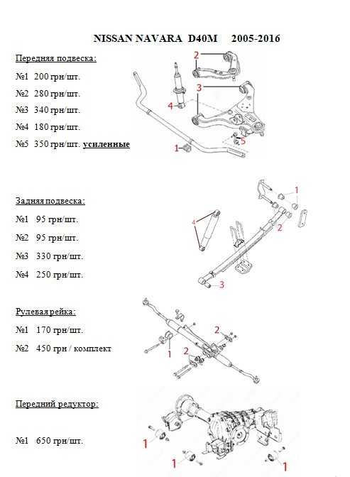 Сайлентблоки рычагов.Полиуретан.NISSAN PATHFINDER/X-Trail/Navara/NP300