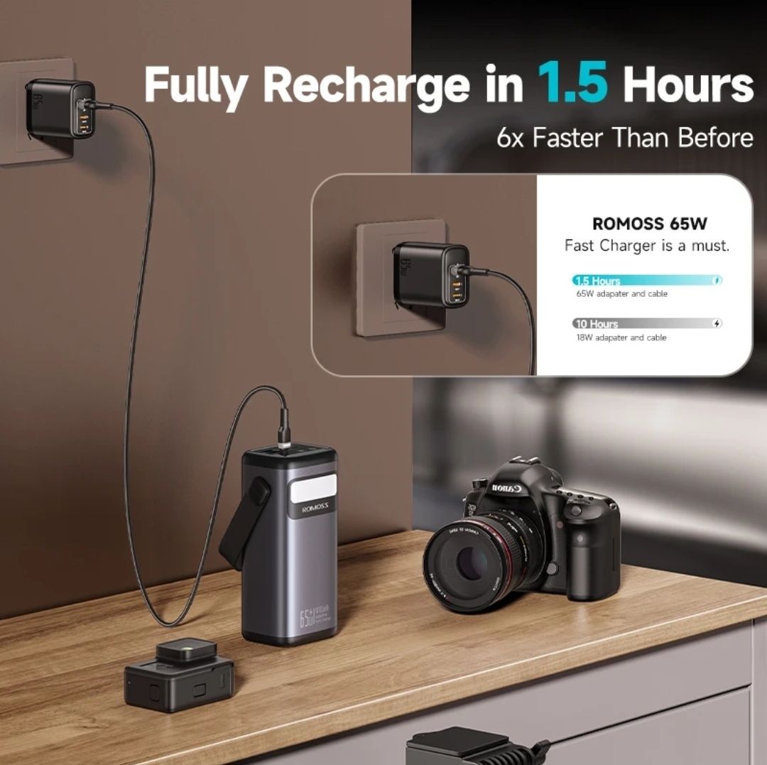 Павер банк Romoss PMT40 65W 40000mah 148Wh швидка зарядка Power bank